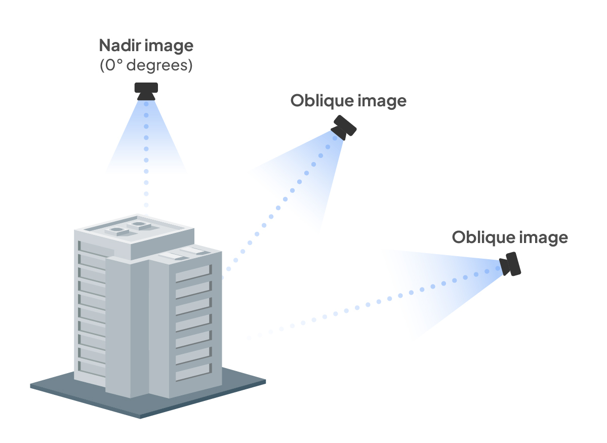 Nadir vs. Oblique Capture-100.jpg