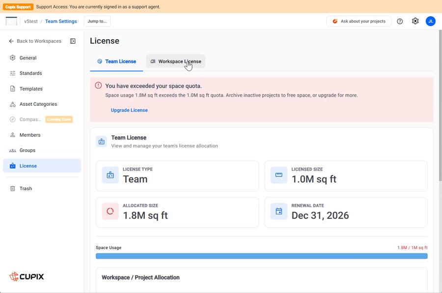 The license allocation table with a project's Archive action