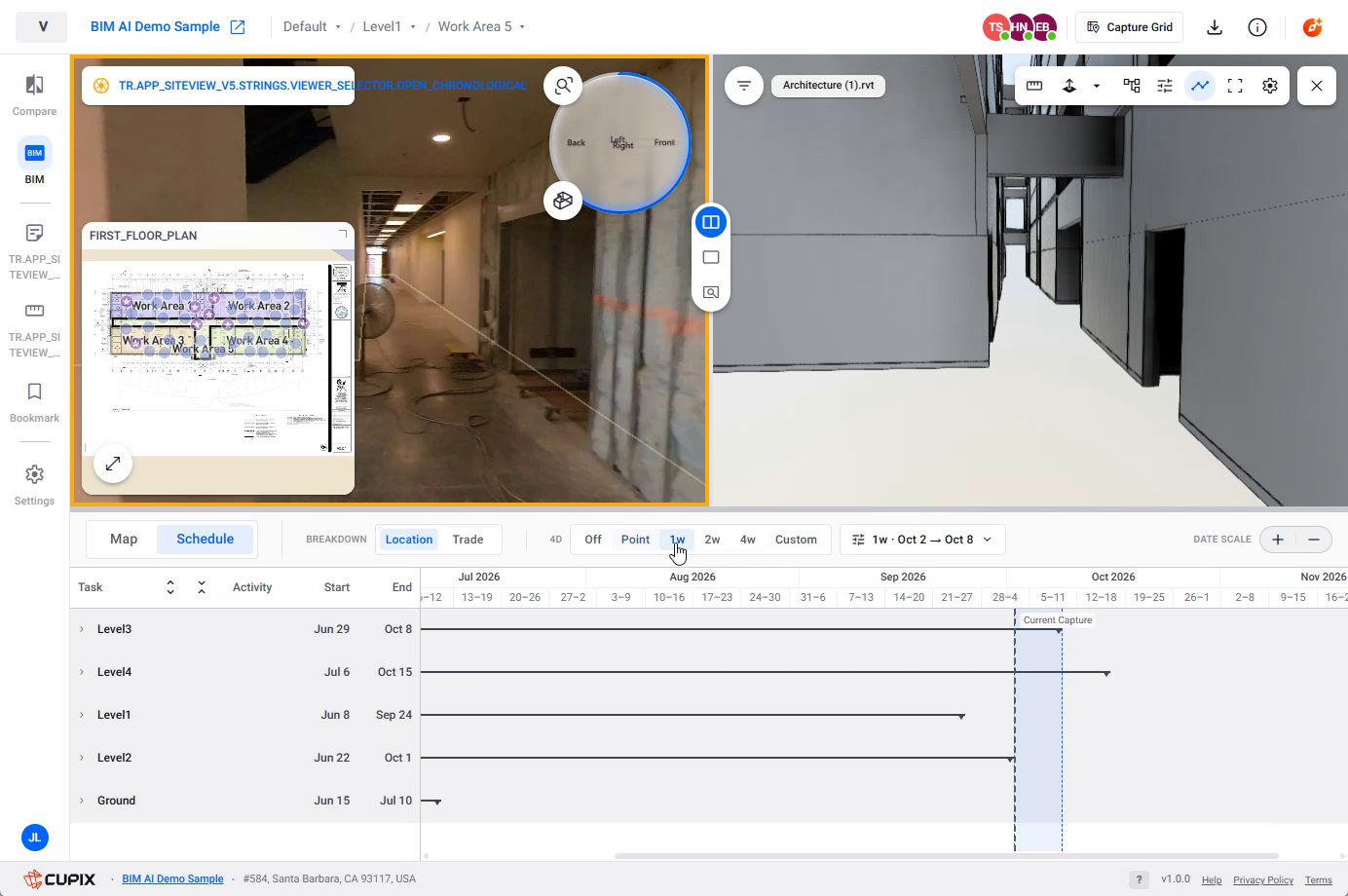 4D on a one-week window — the same Gantt with a shaded band instead
