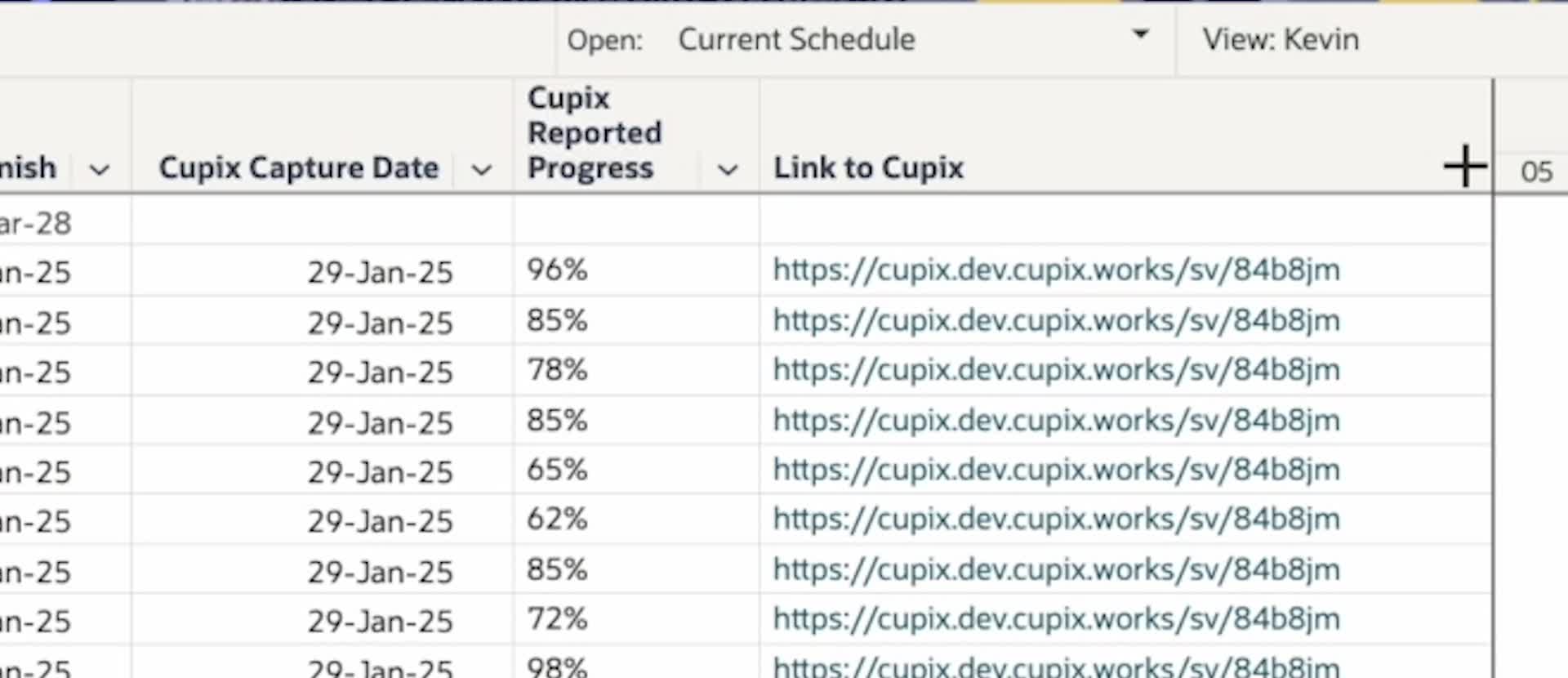 Zoomed-in view of the three Cupix columns in Oracle Primavera Cloud: Cupix Capture Date, Cupix Reported Progress, and Link to Cupix